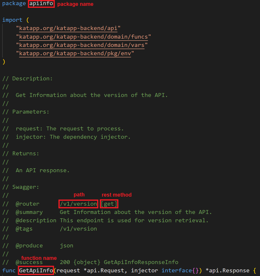 Example Endpoint Information